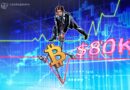Bitcoin lost its hold on $80K, but three events may send it back sooner than markets expect