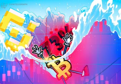 Retail Bitcoin investor demand falls by 73% as futures selling tops $2B: Are the bears back?